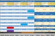 恒益控股盘中异动 下午盘急速上涨9.09%报0.024港元