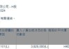 贝莱德售出中广核电力(01816.HK)241.22万股H股股份，价值约726.81万港元