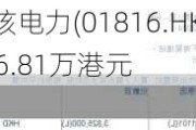 贝莱德售出中广核电力(01816.HK)241.22万股H股股份，价值约726.81万港元