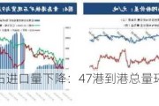 中国铁矿石进口量下降：47港到港总量环比减502.6万吨