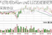 PTT子公司与Oman LNG LLC达成液化天然气***购协议