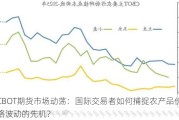 CBOT期货市场动荡：国际交易者如何捕捉农产品价格波动的先机？