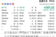 东方甄选(01797)股价下跌超6%：直播风格争议与营收增长下的净利润下滑