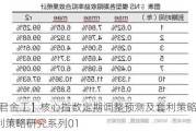 【国君金工】核心指数定期调整预测及套利策略研究——套利策略研究系列01