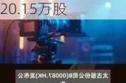 太古股份公司A(00019)5月30日斥资1381.37万港元回购20.15万股