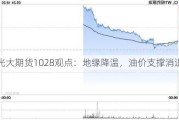 光大期货1028观点：地缘降温，油价支撑消退