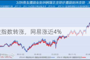 恒生科技指数转涨，网易涨近4%