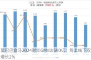 阿里巴巴盒马2024财年GMV达590亿：线上线下双驱动增长2%