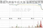 港股内房股午后大涨 金辉控股领涨超22%