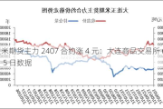 玉米期货主力 2407 合约涨 4 元：大连商品交易所 6 月 5 日数据