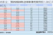 博纳影业：预计2024年上半年净利润亏损1.08亿元~1.53亿元