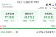 创业板指跌超10%