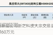 新三板创新层公司新之科技大宗交易溢价23.71%，成交金额60万元