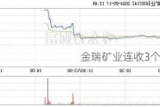 金瑞矿业连收3个涨停板