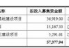 破发股麦澜德终止1.9亿现金收购 上市即巅峰超募3.4亿