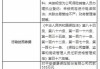 这类金融机构10月被罚超2000万元→