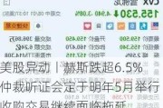 美股异动丨赫斯跌超6.5% 仲裁听证会定于明年5月举行 收购交易继续面临拖延