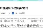 日元兑美元汇率半月上涨5%，日元飙升狂潮或在下周三骤停！日本央行决策成关键转折点