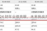 江南布衣：24 财年业绩亮眼，未来挑战并存