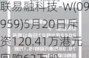 联易融科技-W(09959)5月20日斥资120.41万港元回购63万股