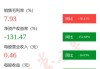 财报速递：法尔胜2024年半年度净亏损2417.25万元