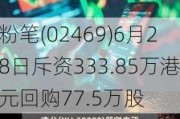 粉笔(02469)6月28日斥资333.85万港元回购77.5万股