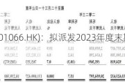 威高股份(01066.HK)：拟派发2023年度末期息每股0.0943元