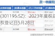 北路智控(301195.SZ)：2023年度权益分派10派6.802元 股权登记日5月28日