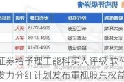 华源证券给予理工能科买入评级 软件仪器同时发力分红计划发布重视股东权益