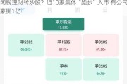 闲钱理财转炒股？近10家集体“跑步”入市 有公司豪掷1亿