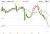 秀强股份(300160.SZ)：截止7月10日股东户数为37655户