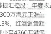 美捷汇控股：年度收益6300万港元下滑15.3%，红酒销售额减少至4760万港元