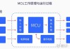 国芯科技(688262.SH)：暂不涉及笔记本电脑和平板的主控芯片业务