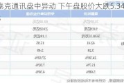 康姆泰克通讯盘中异动 下午盘股价大跌5.34%报3.90美元