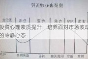 投资心理素质提升：培养面对市场波动的冷静心态