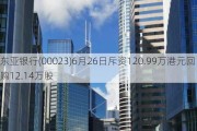 东亚银行(00023)6月26日斥资120.99万港元回购12.14万股