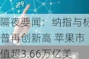 隔夜要闻：纳指与标普再创新高 苹果市值超3.66万亿美元 韩国当局发布戒严令 美国10月职位空缺增至770万