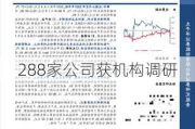 288家公司获机构调研