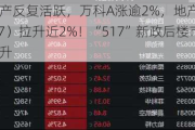 龙头地产反复活跃，万科A涨逾2%，地产ETF（15***07）拉升近2%！“517”新政后楼市热度提升