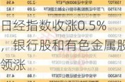 日经指数收涨0.5%，银行股和有色金属股领涨