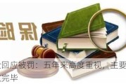 平安产险回应被罚：五年来高度重视，主要问题点已基本整改完毕