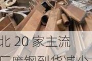 东北 20 家主流钢厂废钢到货减少 0.5 万吨，库存可用天数约 11.48 天