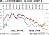 5月28日人民币对美元中间价调贬10个基点