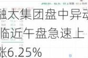 融太集团盘中异动 临近午盘急速上涨6.25%