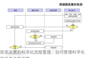 投资决策的科学化流程管理：如何管理科学化的投资决策流程