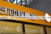 一鸣食品：第三季度营收6.86亿元，同比下降0.36%