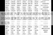 电投能源:内蒙古电投能源股份有限公司2024年度第五次临时股东大会的法律意见书