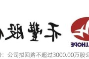 禾丰股份：公司拟回购不超过3000.00万股公司股份