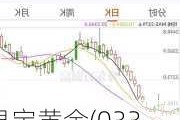 灵宝黄金(03330)将于7月31日派发末期股息每股0.065元