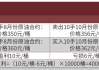 如何通过原油市场进行套利？这种套利策略有哪些风险和收益？